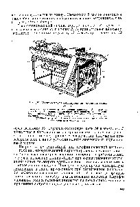Рис. 159. Машина для парафинирования секций галетных элементов 