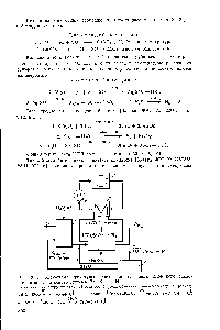 Рис. 8,12, <a href="/info/50684">Блок-схема</a> трехступенчатого процесса <a href="/info/440645">термохимического разложения воды</a> на основе системы Ре—3—О—Н 