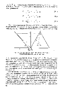 Фиг. 89. Диаграмма для <a href="/info/69168">графического расчета</a> укрепляющей колонны для тройной системы.