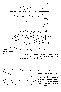 Рис. 6.3. Релаксярованная структура симметричной границы наклона (двойника) 36,87 [ЮО] (013) (а) и асимметричной границы наклона 36,87 [ЮО] (б) в алюминии по даииым работы Хассоиа и др. [11. Кружки и крестики обозначают <a href="/info/350952">проекции центров</a> атомов <a href="/info/1696521">двух</a> <a href="/info/1559260">последовательных плоскостей</a> по нормали к оси разворота зереи (в данном случае это — ось [100])