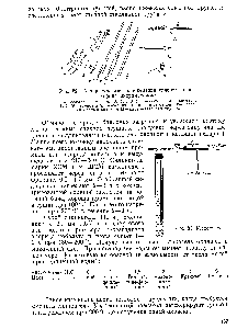 Рис. 82. Аппаратура для <a href="/info/19280">определения углерода</a> и водорода микрометодом 