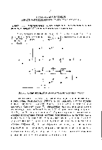 Рис. 4.1. Схема ветвящейся <a href="/info/26053">химико-технологической</a> системы