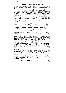 Рис. 181. Квантовая система с двумя (а а ") и тремя <б —б" ) энергетическими