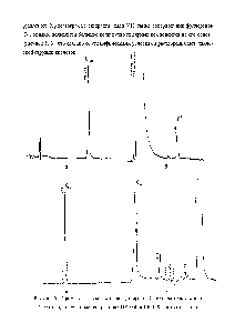 Рисунок 5 - <a href="/info/1828222">Хроматограммы раствора</a> фуллеренов (а, в) и экстракта стали