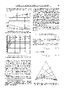 Рис. 16Л.3.4. К <a href="/info/330402">расчету многоступенчатого перекрестного</a> (порционного) экстрагирования в треугольной диаграмме