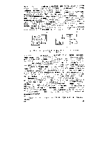 Рис. 125. Схема переноса ионон в двухкамерном (а) и трехкамерном (б) приборе