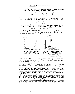 Рис. 184. Экспериментальная кривая распределения полиамида по <a href="/info/3779">молекулярным весам</a>, определенная при помощи ультрацептрифуги. -----распределение по Флори.
