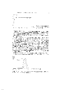 Рис. 10. Влияние магнитного ноля на распределение по <a href="/info/101412">молекулярным весам</a> полистирола, полученного эмульсионной полимеризацией [9].