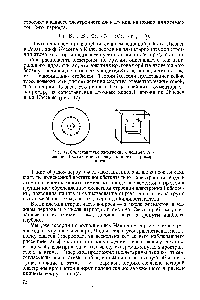 Рис. 17. Сопоставление <a href="/info/96472">электронных моделей</a> атомов по Косселю и по Льюису, данное на примере аргона.
