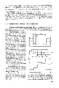 Рис. 48. Схема правильно замкнутого <a href="/info/616663">медно-цинкового элемента</a> Даниэля — Якоби (А). Схема <a href="/info/1358694">фазовых границ</a> (Б). Схема уровней фазовых электрических потенциалов в гальванической цепи (В)