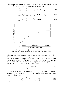Фиг. 48 <a href="/info/1619019">Пример спектрофотометрической</a> кривой смеси белого, черного, красного и <a href="/info/22701">желтого пигментов</a> [уравнения (44) —(56)].