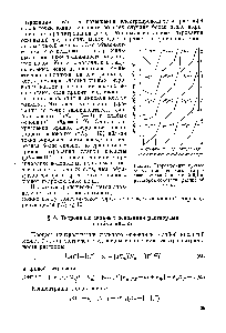 Рис. 27. <a href="/info/140038">Теоретические кривые</a> кондуктометрического титрования сильной кислотой 0,1 н. <a href="/info/18971">растворов оснований</a> различной силы.