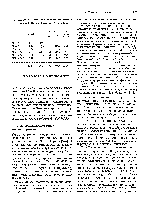 Таблица 3.1. <a href="/info/1357172">Семейные исследования</a> по <a href="/info/700849">генетике групп крови</a> MN. (По Шепег et al., 1953 [952].)