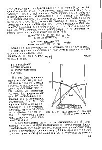 Рис. 14.6. <a href="/info/142345">Изотерма системы</a> А — В — Н2О в прямоугольнике состава.