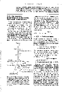 Рис. 21-15. <a href="/info/1352758">Обобщенная схема</a> синтеза глице-ролсодержащих липидов, показывающая, что триацилглицеролы и два основных глицерол-содержащих фосфолипида имеют <a href="/info/1405442">общих предшественников</a>. Ферменты, участвующие в биосинтезе фосфоглицеридов из диадилглицеро-лов, <a href="/info/365145">прочно связаны</a> с эндоплазматическим ретикулумом.