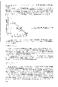 Рис. И-1. <a href="/info/1487070">Корреляция химических сдвигов</a> с электроотрицательностями аточов.