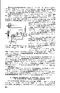 Рис. 158. Электрическая измерительная схема датчика рефрактометра.