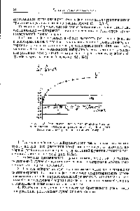 Рис. 11.52. <a href="/info/301103">Зависимость логарифма</a> <a href="/info/51138">функций интенсивности</a> <a href="/info/375361">рассеяния рентгеновых лучей</a> и, соответственно, нейтронов от атомного номера Z