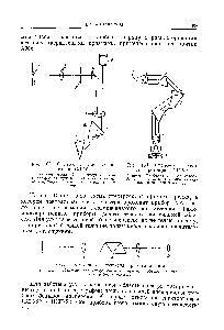 Рис. 105. Схема спектроскопа прямого зрения 