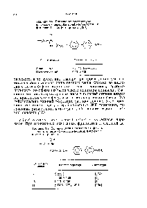 Таблица 3.7. <a href="/info/1298613">Влияние длины развязки</a> на фазовые переходы поли[(о- (4 -метокси-4-бифенилокси) алка-ноил]метакрилатов