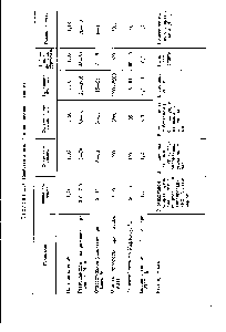 Таблица 1.17. <a href="/info/1056303">Свойства ацеталей поливинилового</a> спирта