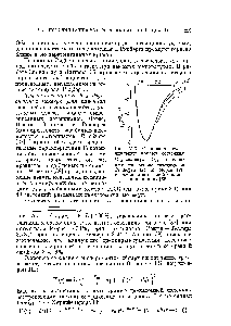 Рис. У.б. Сравнение потенциальных кривых состояния молекулы Оа, вычисленных на основе потенциалов Ридберга (- ) и Морзе (2), II экспериментальной (сплошная линия) [35].