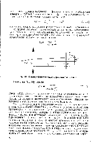 Рис. 23. К <a href="/info/351874">выводу формулы</a> наклона фокальной поверхности