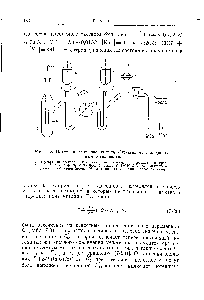 Рис. 38. <a href="/info/1733327">Полуэлемент сравнения</a> типа Вильгельм с жидкостным соединением.