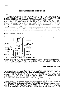 Рис. 2-1. <a href="/info/95593">Схема стандартной</a> установки для вытягивания капилляра