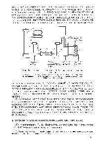 Рис. 49. <a href="/info/24932">Технологическая схема</a> ХТС циклическая — синтез аммиака 