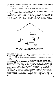 Рис. 149. <a href="/info/13990">Схема установки</a> для определения э. д. с. гальванического элемента