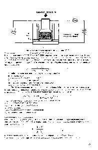 Рис. 4. Схема <a href="/info/431379">метода определения величины</a> УЭС <a href="/info/1740729">Определение истинной плотности</a> прокаленного кокса.