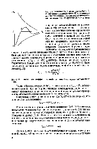 Рис. 1.1. <a href="/info/362259">Зависимость энергии</a> притяжения (7), отталкивания двойных слоев (2) и <a href="/info/4400">потенциальной энергии</a> <a href="/info/1762022">взаимодействия между дисперсными частицами</a> (5) от <a href="/info/24920">расстояния между</a> ними