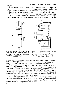 Рис. 24. <a href="/info/93805">Барометрический конденсатор</a> конструкции Гипронефтезавода.