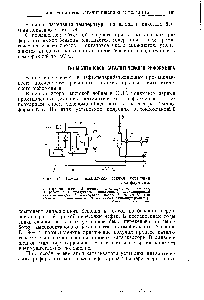 Рис. 74. Схема реакционной секции установки