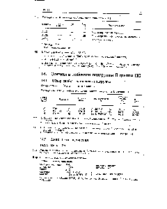 Таблица 14.1. Обзор свойств элементов <a href="/info/219785">побочной подгруппы</a> II группы ПС