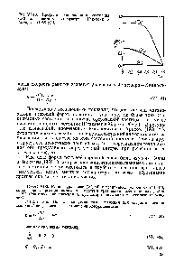 Рис. УЫО. Профили <a href="/info/2856">стационарного состояния</a> (СС) для <a href="/info/328790">частицы катализатора</a> [Раймонд и Амундсон (1965 г.)].