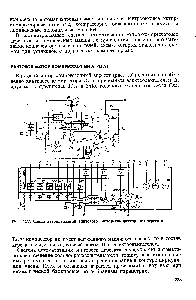 Рис. 152. <a href="/info/775807">Схема автоматизации винтового</a> мотор-компрессорного агрегата.