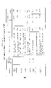Таблица 27 Полиморфизм и <a href="/info/5035">области гомогенности</a> соединений А В 