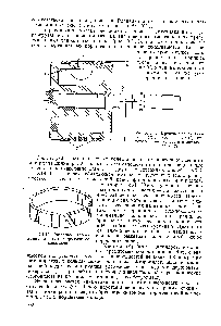 Рис. XI.15. Разрезное направляющее кольцо с разгрузочными канавками