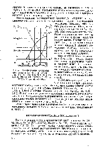 Рис. 4. <a href="/info/5417">Коэффициенты распределения</a> урана и ванадия при экстрагировании смесями амилацетата и толуола. Исходный раствор 9 М по H2SO4 и 1,4 М по НС1.