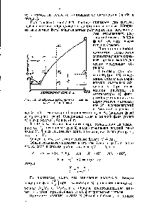 Рис. 13. <a href="/info/1588215">Диаграмма растворимости двойной системы</a> (общий вид).