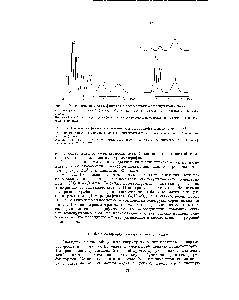 Рис. 10. Разделение фталатов в соответствии с природой (классом) соединений