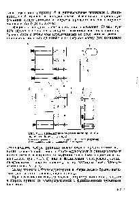 Рис. У.15. Кинематическая схема каландра с приводом от блок-редуктора 