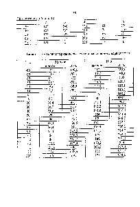 Таблица 13 - Теплосодержание жидкости и <a href="/info/6006">насыщенного пара</a> ацетона