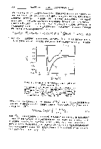 Рис. 17. <a href="/info/594253">Потенциальная энергия взаимодействия</a> двух атомов Хе.