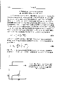 Рис. 16. <a href="/info/307806">Метод одиночного</a> прямоугольного импульса тока, значительно отклонякадегося от равновесного значения.