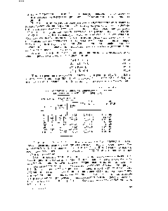 Таблица 13.8 <a href="/info/6402">Теплоты реакции</a> п <a href="/info/158297">константы равновесия гидрирования</a> ацетилена до этилена и этана [36]—[38]