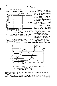 Рис. 13. Спектрофотометрическая диаграмма для ахроматических цветов