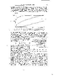 Таблица 1 <a href="/info/100485">Константы уравнения</a> Ленгмюра, характеризующие <a href="/info/15177">адсорбцию ионов</a> бутиламмония на катнонзамещенных формах монтмориллонита